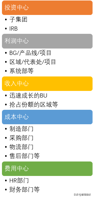 ��ʢVS�����ǣ���С��Ӫ��Ԫ��ѧ˭��