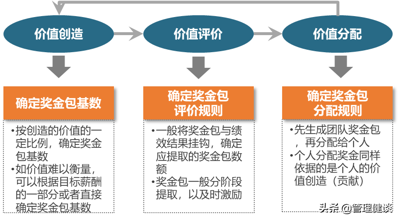 ��ʢVS�����ǣ���С��Ӫ��Ԫ��ѧ˭��