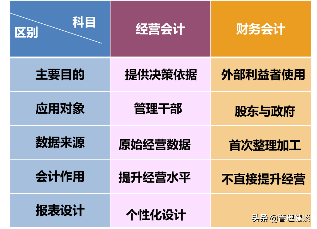 ��ʢVS�����ǣ���С��Ӫ��Ԫ��ѧ˭��